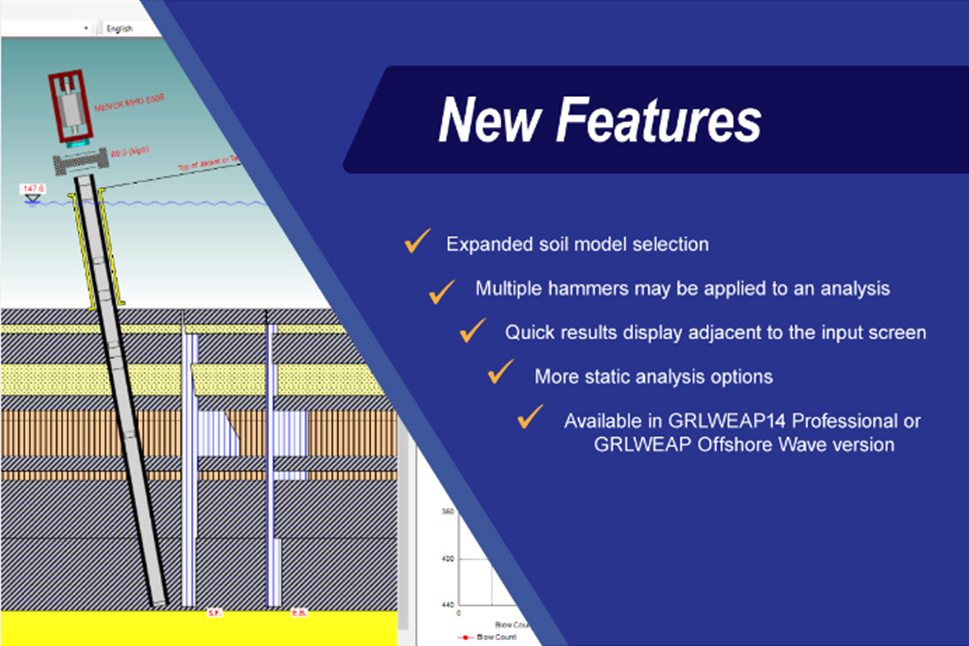 New Features of GRLWEAP 14